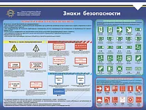 Плакаты для электроустановок