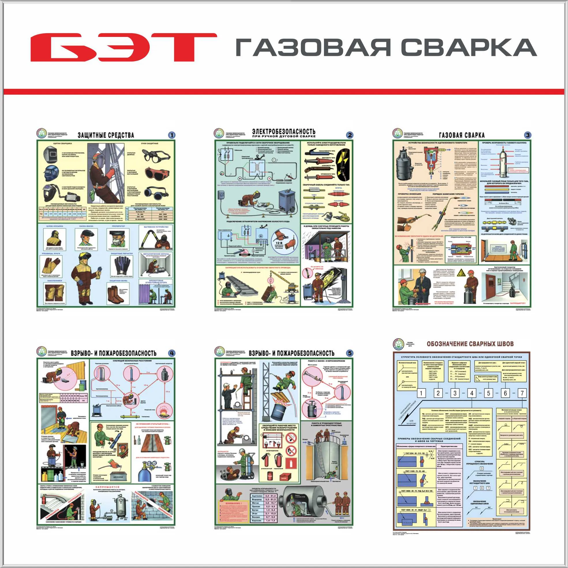 Техника безопасности и охрана труда при проведении сварочных работ,  09.06.2021 – «ГАСЗНАК», Москва