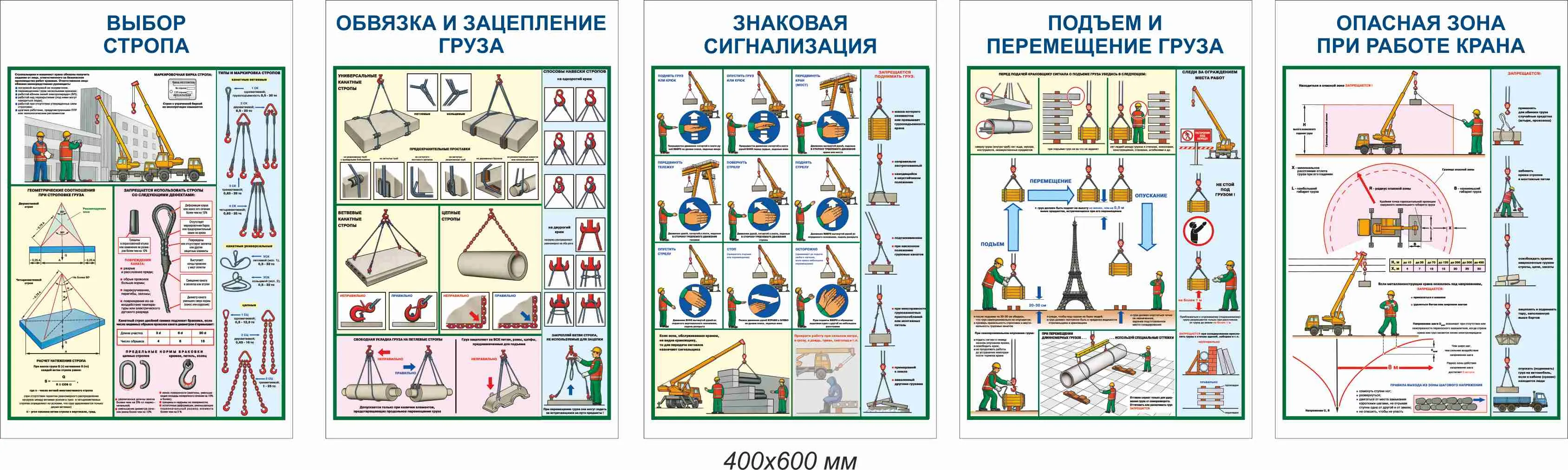 Плакаты по охране труда - Безопасность грузоподъемных работ PS-GRUZ-5  Комплект- 5л (400х600; Пластик ПВХ 2 мм; ) – купить в Москве, цены | ГАСЗНАК