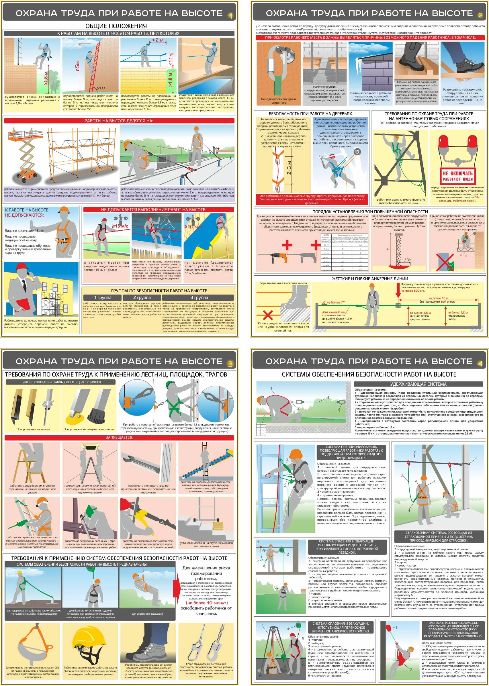 Комплект плакатов Безопасность работ на высоте – купить в Москве, цены |  ГАСЗНАК