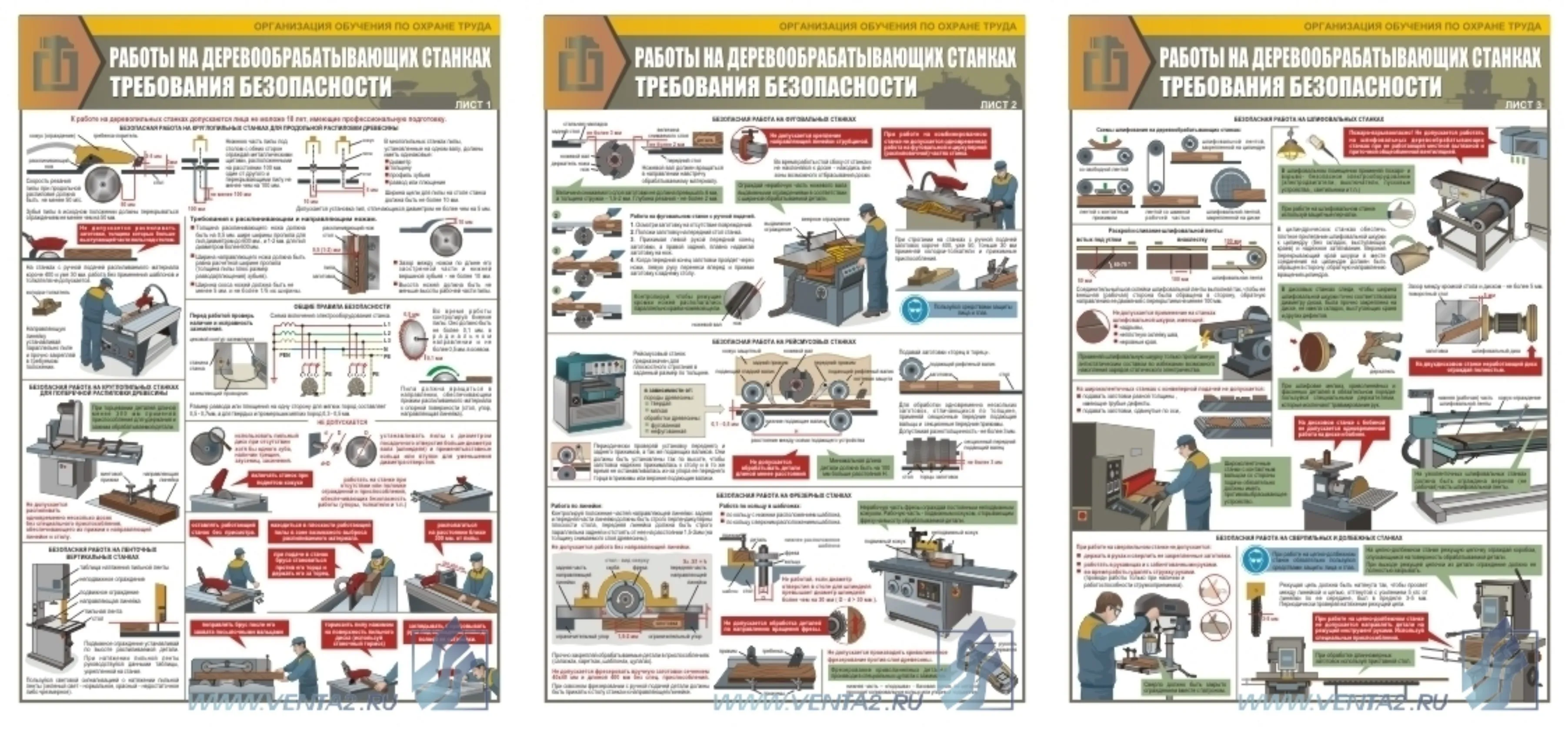 Информационный плакат Работы на деревообрабатывающих станках. Требования  безопасности – купить в Москве, цены | ГАСЗНАК