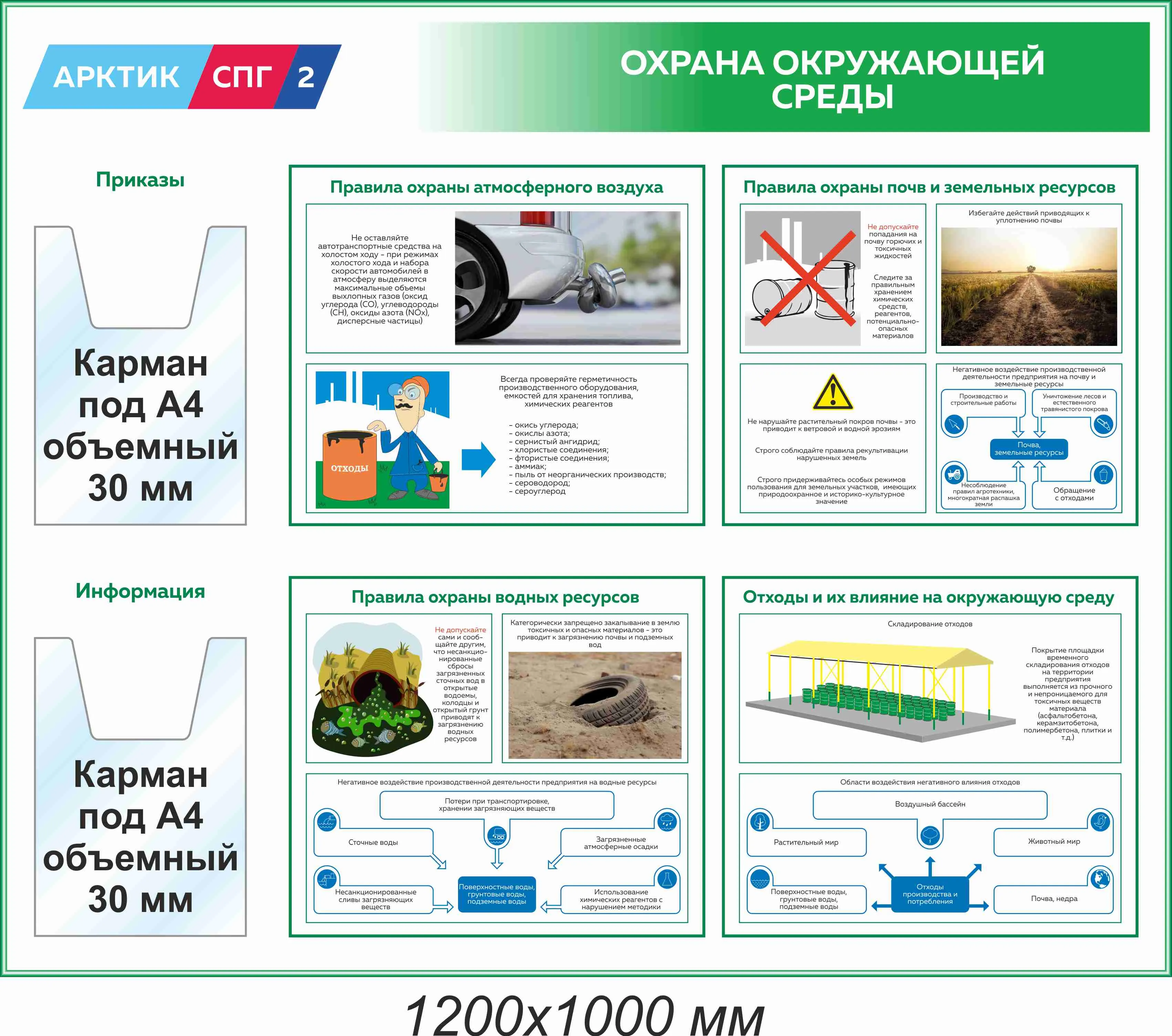 Охрана окружающей среды – купить в Москве, цены | ГАСЗНАК