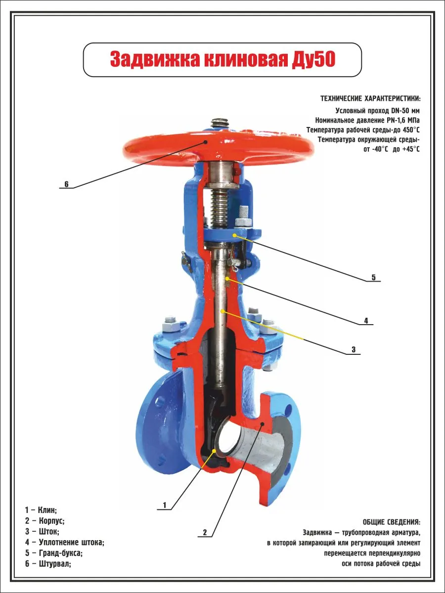 Обучаюший плакат Задвижка Ду50 Кунгурское ЛМУ МГ (УФ-печать) (450х600;  Пластик ПВХ 2 мм; ) – купить в Москве, цены | ГАСЗНАК