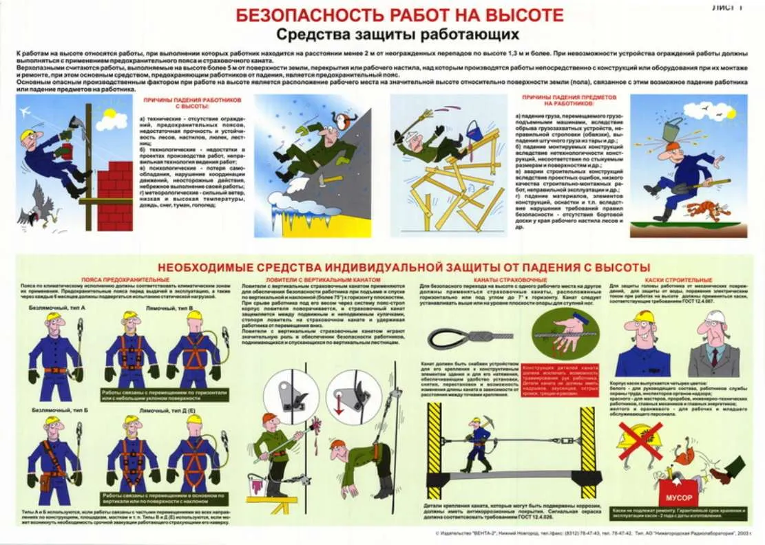 Плакаты Вента-2 купить в Москве, каталог и цены | Изготовление на заказ