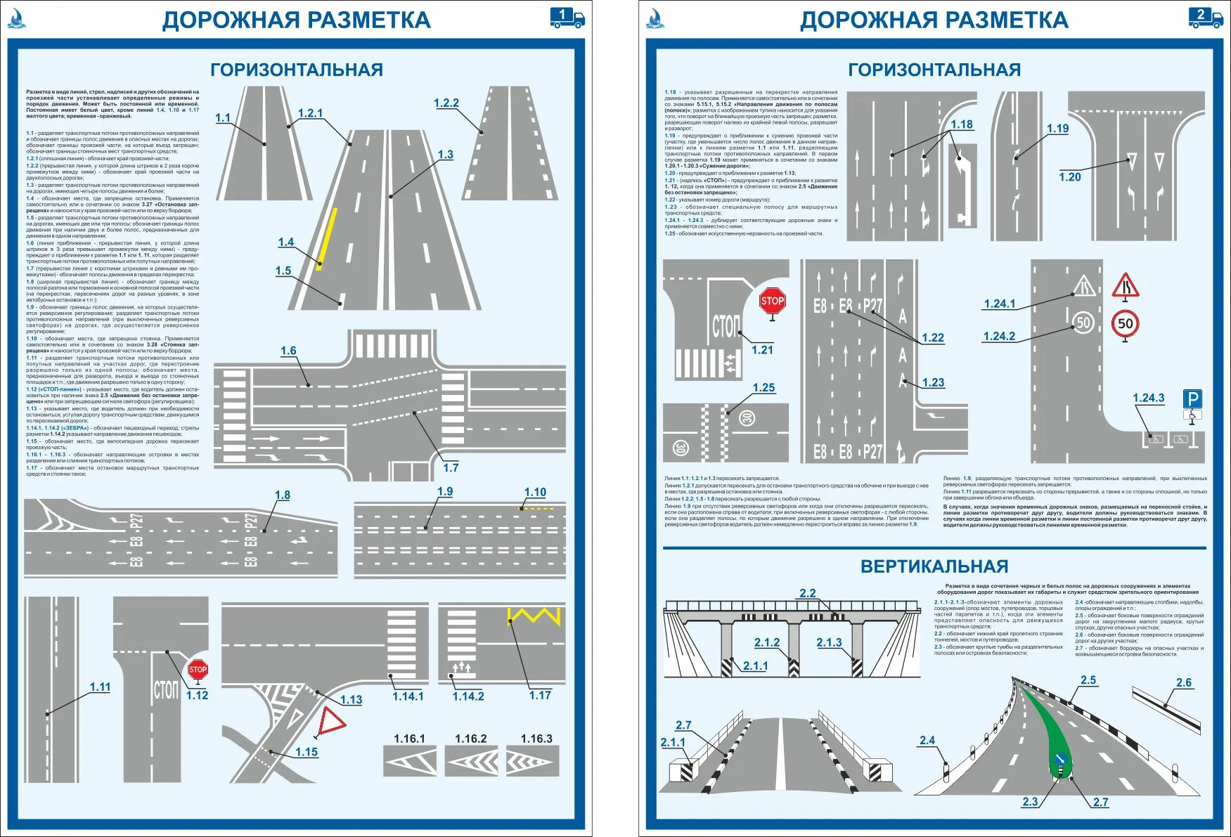 Комплект Информационных Плакатов Дорожная Разметка – Купить В.