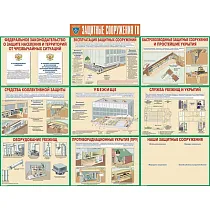 Информационный плакат Защитные сооружения ГО