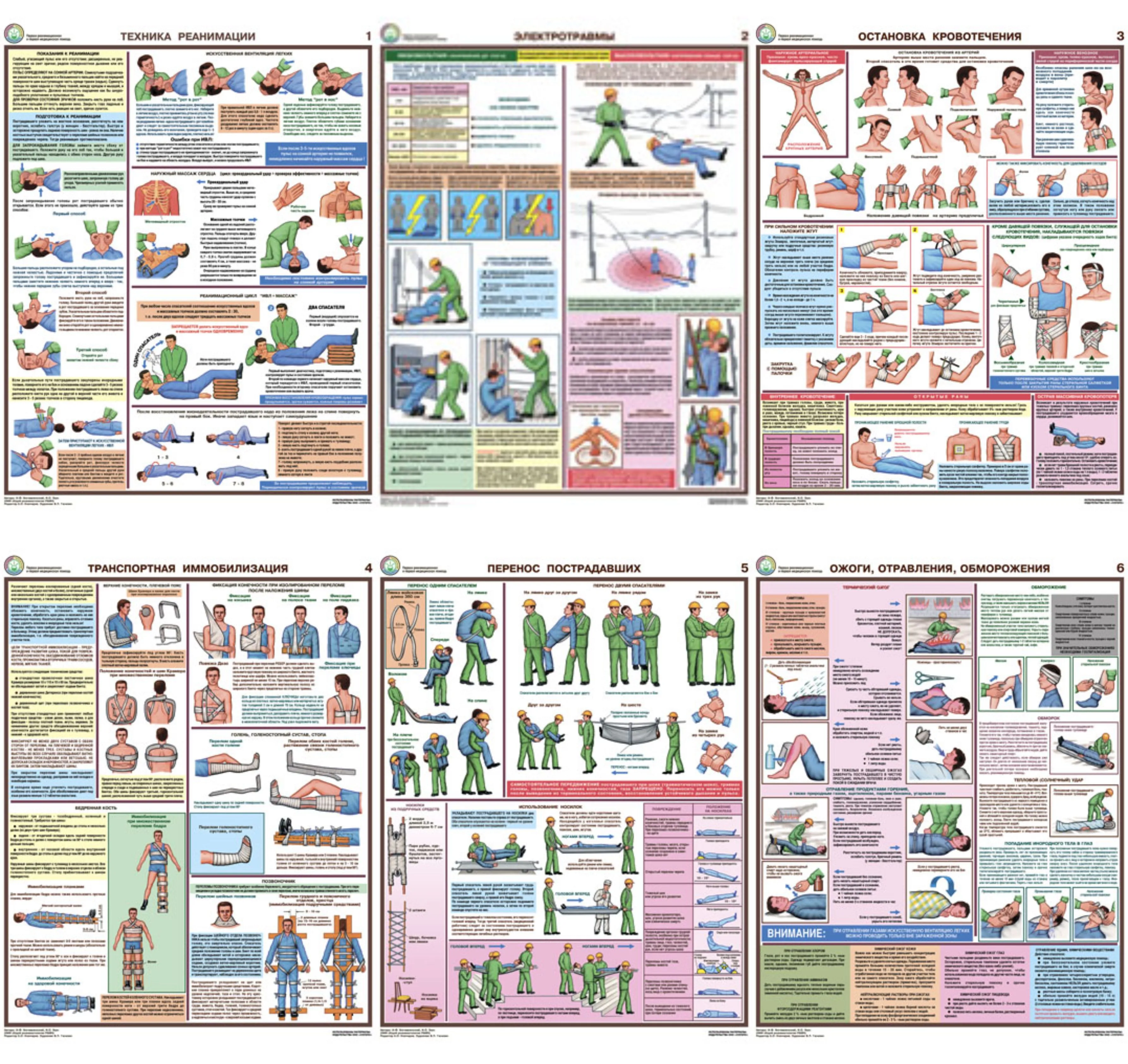 Помощь по охране труда. Плакаты по технике безопасности. Охрана труда плакаты. Плакаты по оказанию первой помощи. Плакат первая помощь на производстве.
