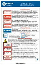 Стенд информационный Плакаты и знаки электробезопасности РОССЕТИ