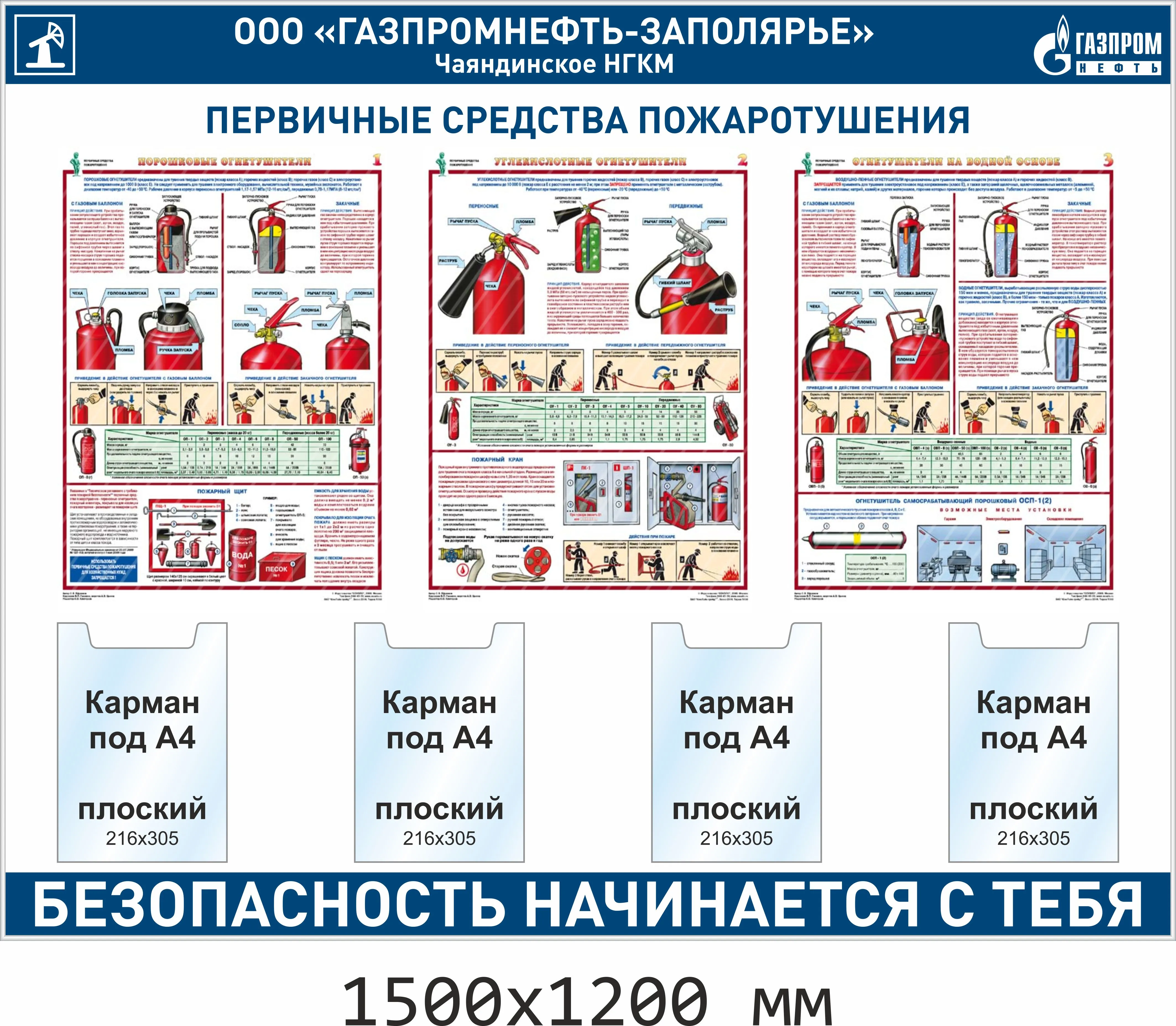 Стенд Газпром Нефть. Первичные средства пожаротушения – купить в Москве,  цены | ГАСЗНАК