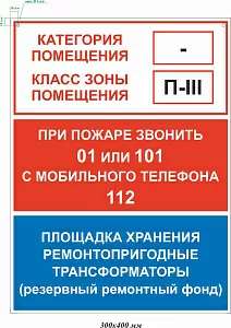 Пожарный щит и информация. Площадка хранения ремонт
