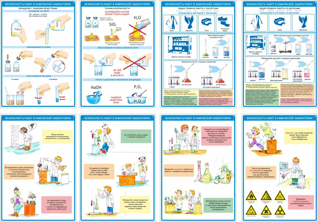ПЛАКАТЫ ПО ОХРАНЕ ТРУДА И ТЕХНИКЕ БЕЗОПАСНОСТИ