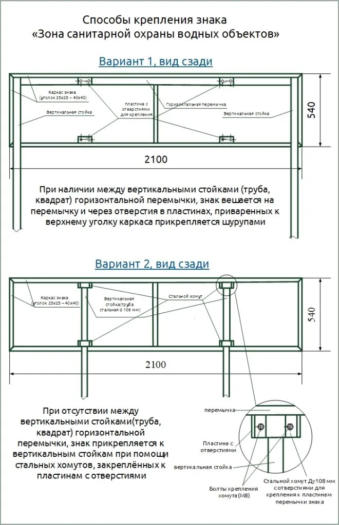 Зона санитарной охраны - свалка мусора запрещена – купить в Москве ...