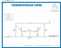 Технологическая схема ГТЮ ЛПУМГ 4