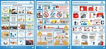 Комплект плакатов Пожарная безопасность (Вариант 1)